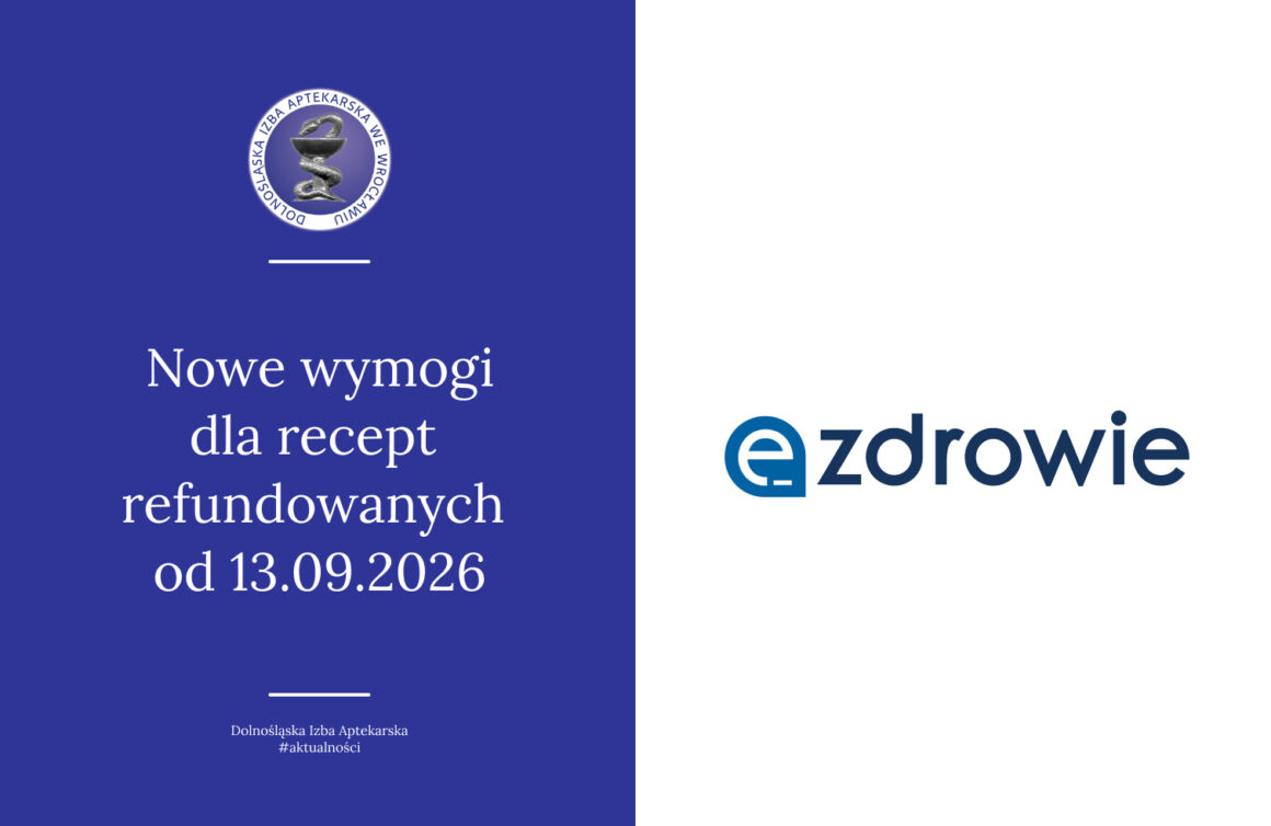 Nowe wymogi dla recept refundowanych od 13 września 2026 r.